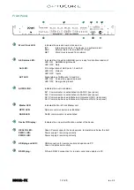 Предварительный просмотр 12 страницы Optocore DD32R-FX Operating Manual