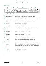 Предварительный просмотр 14 страницы Optocore DD32R-FX Operating Manual