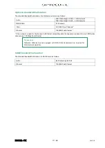 Предварительный просмотр 17 страницы Optocore DD32R-FX Operating Manual