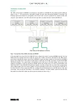 Предварительный просмотр 19 страницы Optocore DD32R-FX Operating Manual