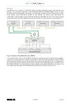 Предварительный просмотр 20 страницы Optocore DD32R-FX Operating Manual