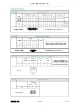 Предварительный просмотр 21 страницы Optocore DD32R-FX Operating Manual