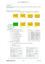 Preview for 5 page of Optocore SANE TP Series Quick Start Manual