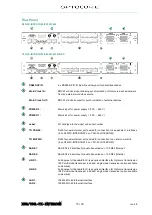 Предварительный просмотр 15 страницы Optocore V3R-FX-INTERCOM Operating Manual