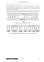 Предварительный просмотр 21 страницы Optocore V3R-FX-INTERCOM Operating Manual