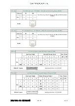 Предварительный просмотр 25 страницы Optocore V3R-FX-INTERCOM Operating Manual