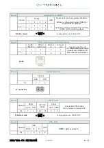 Предварительный просмотр 26 страницы Optocore V3R-FX-INTERCOM Operating Manual