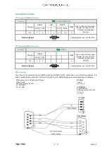 Preview for 17 page of Optocore YG2 Operating Manual