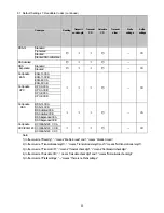 Предварительный просмотр 23 страницы Optoelectronics OPI-4012 Instruction Manual