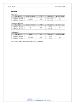 Preview for 14 page of Optoelectronics OPN-3002n User Manual