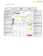 Предварительный просмотр 11 страницы OPTOGAMA LPA-A v2 Series Manual