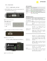 Preview for 7 page of OPTOGAMA MRO Manual