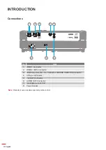 Предварительный просмотр 10 страницы Optoma 142X User Manual