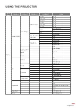 Предварительный просмотр 23 страницы Optoma 142X User Manual