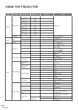 Предварительный просмотр 24 страницы Optoma 142X User Manual