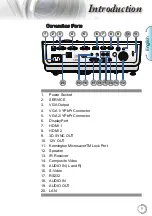 Предварительный просмотр 9 страницы Optoma 15000L Manual