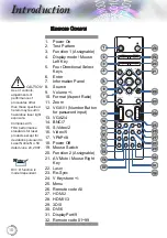 Предварительный просмотр 10 страницы Optoma 15000L Manual