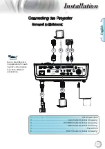 Предварительный просмотр 11 страницы Optoma 15000L Manual