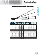 Предварительный просмотр 17 страницы Optoma 15000L Manual