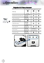 Предварительный просмотр 64 страницы Optoma 15000L Manual