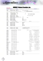 Предварительный просмотр 74 страницы Optoma 15000L Manual