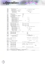 Предварительный просмотр 76 страницы Optoma 15000L Manual