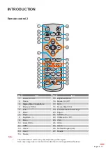 Preview for 13 page of Optoma 3600ANSI User Manual