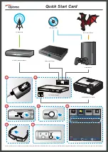 Предварительный просмотр 1 страницы Optoma 3D-XL Quick Start Card