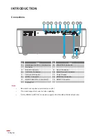 Preview for 10 page of Optoma 4K500 User Manual