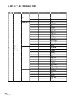 Preview for 26 page of Optoma 4K500 User Manual