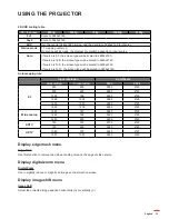 Preview for 33 page of Optoma 4K500 User Manual