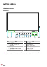 Preview for 10 page of Optoma 5 1RK Series User Manual