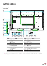 Preview for 11 page of Optoma 5 1RK Series User Manual