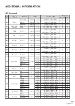 Preview for 93 page of Optoma 5 1RK Series User Manual