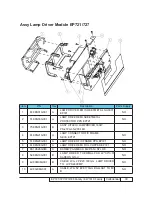 Предварительный просмотр 72 страницы Optoma 723 Family Service Manual