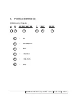 Предварительный просмотр 87 страницы Optoma 723 Family Service Manual