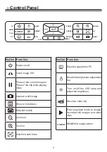 Предварительный просмотр 5 страницы Optoma DC455 User Manual