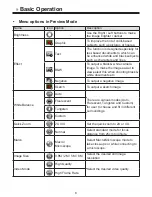 Предварительный просмотр 8 страницы Optoma DC550 User Manual