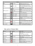 Предварительный просмотр 9 страницы Optoma DC550 User Manual