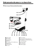 Preview for 24 page of Optoma DC550 User Manual