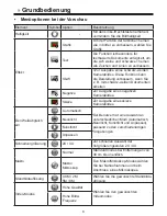 Предварительный просмотр 28 страницы Optoma DC550 User Manual