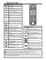 Preview for 46 page of Optoma DC550 User Manual