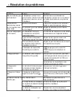 Preview for 59 page of Optoma DC550 User Manual