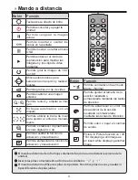 Preview for 66 page of Optoma DC550 User Manual