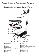 Preview for 4 page of Optoma DC554 User Manual