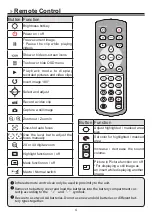 Preview for 6 page of Optoma DC554 User Manual