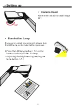 Preview for 7 page of Optoma DC554 User Manual