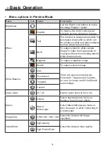 Preview for 8 page of Optoma DC554 User Manual