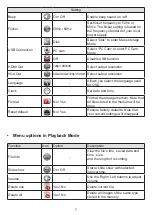 Preview for 9 page of Optoma DC554 User Manual