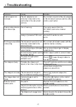 Preview for 19 page of Optoma DC554 User Manual